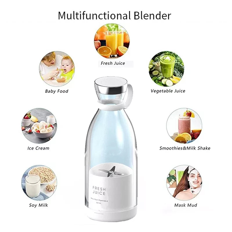 Blender Portativ Elektrik – Mini