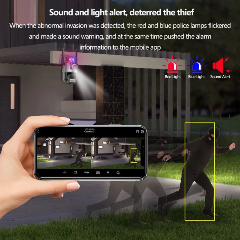 Kamerë Sigurie DualGuard AI 360