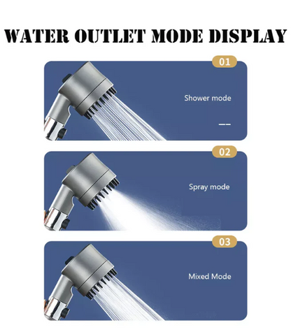 Kokë tushi me masazh
