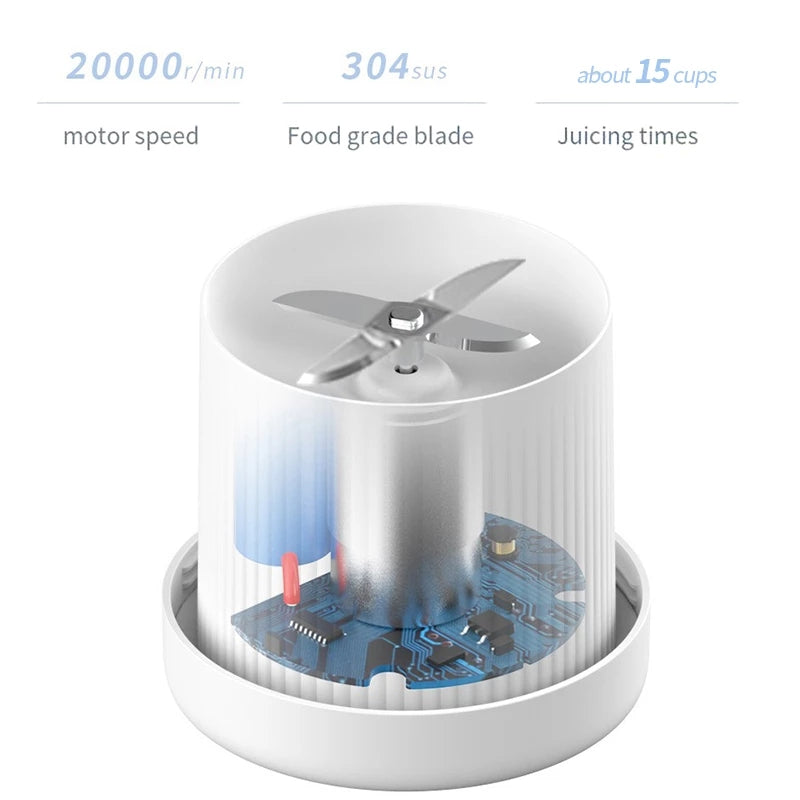 Blender Portativ Elektrik – Mini