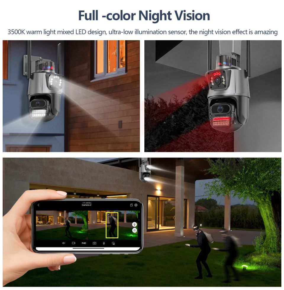 Kamerë Sigurie DualGuard AI 360