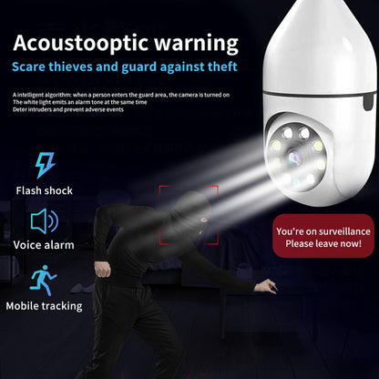 Kamerë Sigurie-360° Smart Home LED Light Bulb